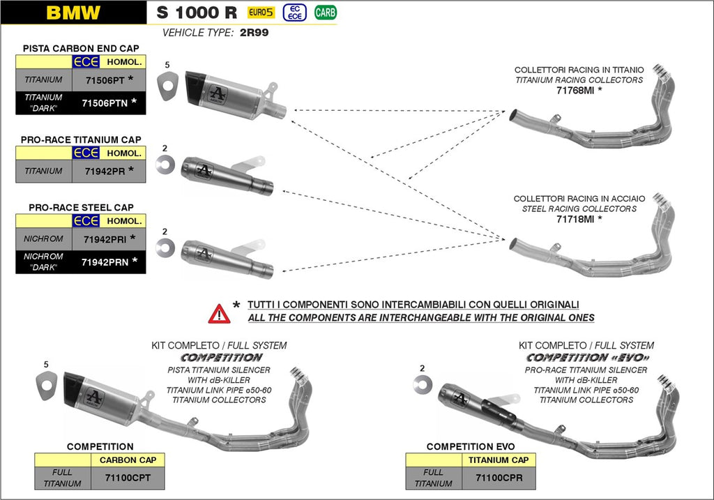ARROW SILENCER PRO-RACE TITANIUM WITH TITANIUM END CAP BMW S 1000 R FOR 2021 > UP